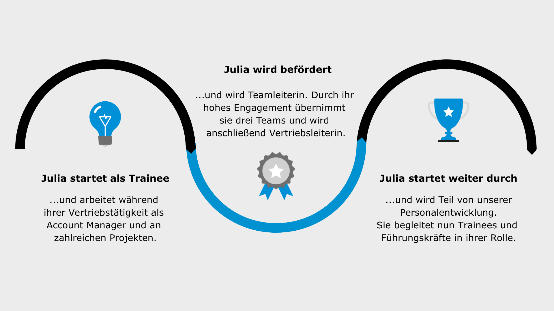 Julia-1