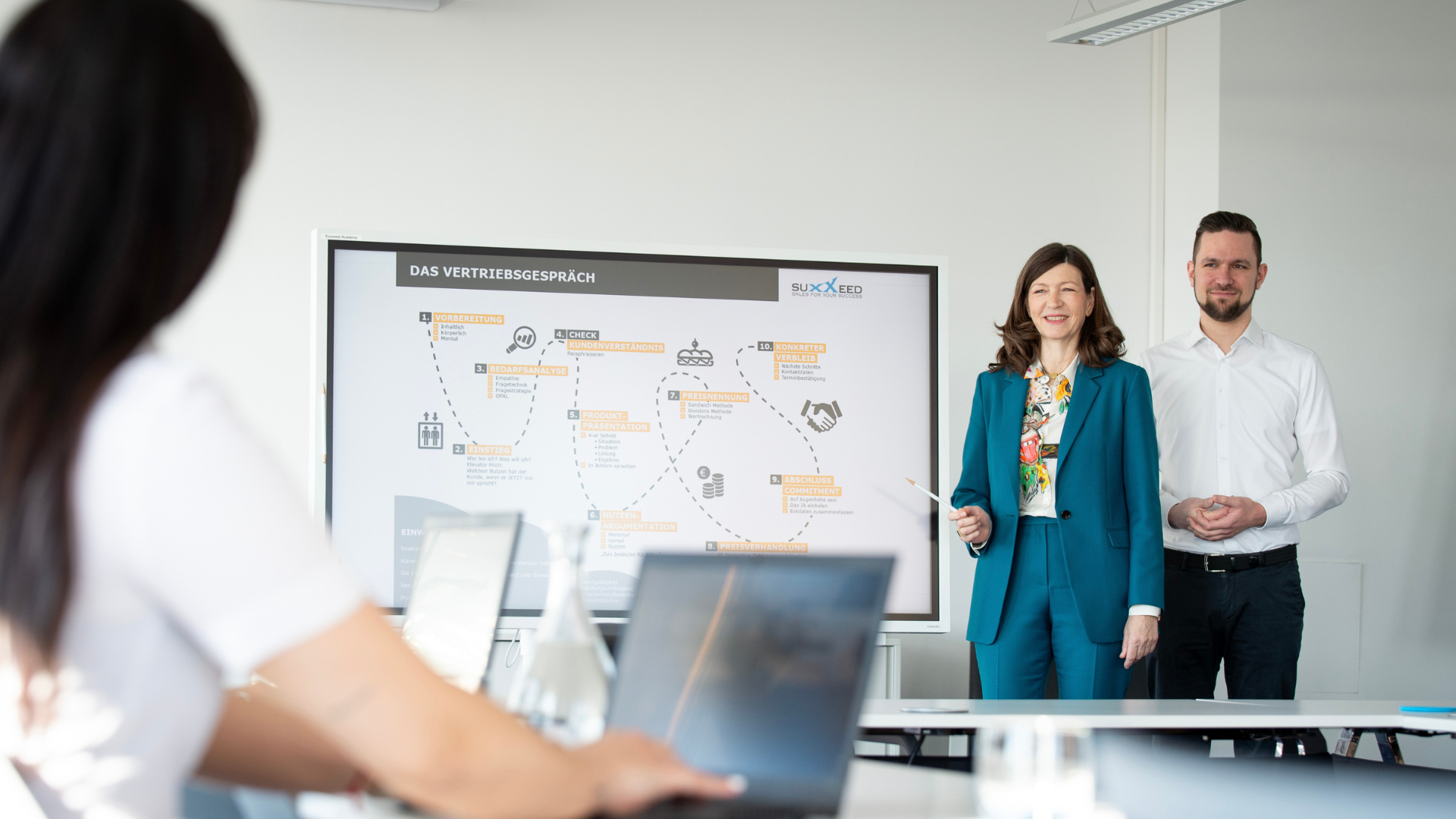 Vertriebsmitarbeiter (m/w/d) mit Leidenschaft für Coaching & Entwicklung